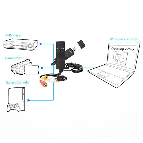 Easycap Video TV DVD VHS Capture Adapter CARD