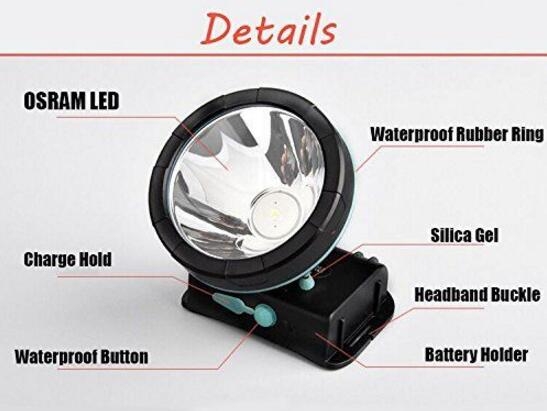 Headlamp