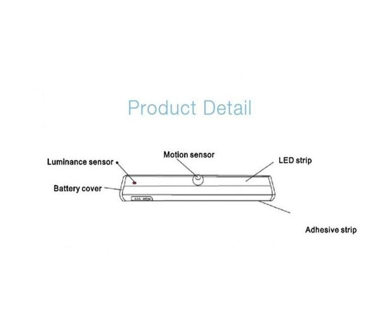 Night Light Motion Sensor Night Light Motion Sensor