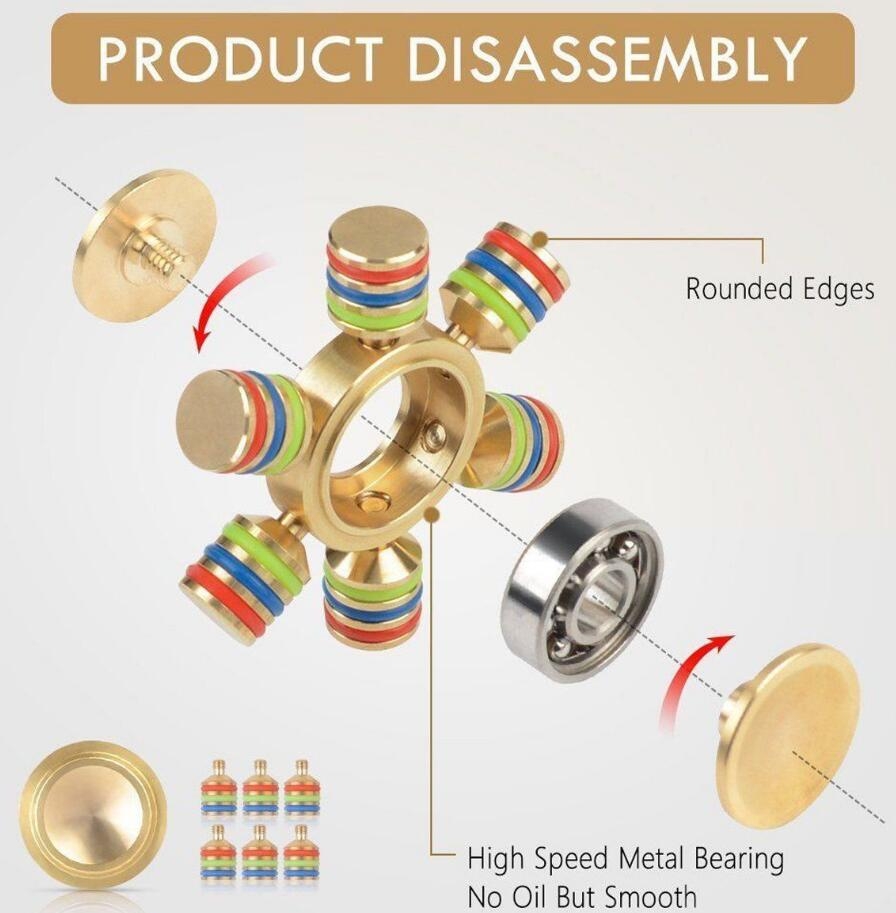 Fidget Spinner Fidget Spinner