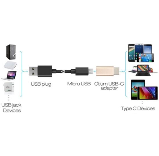 Mini Micro USB Adapter to USB Type-C Adapter Converter Mini Micro USB Adapter to USB Type-C Adapter Converter