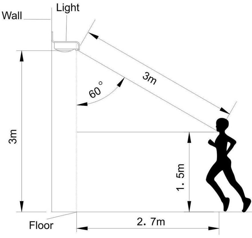 Solar Outdoor Light