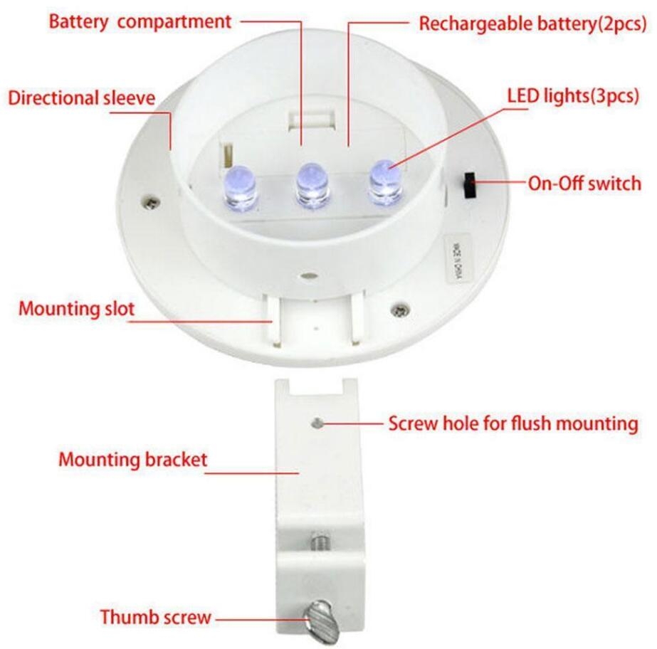 Solar Outdoor Light Solar Outdoor Light