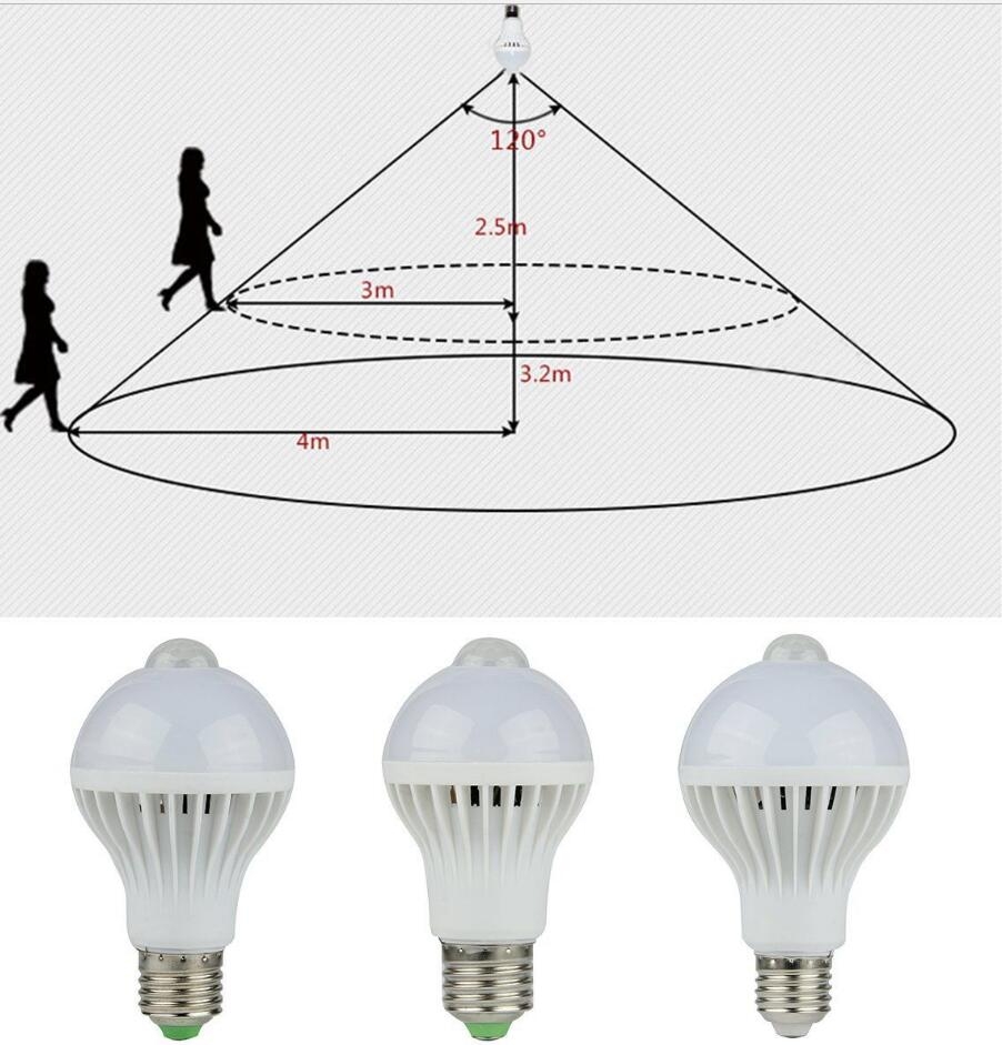 E27 LED Bulb motion sensor 5W