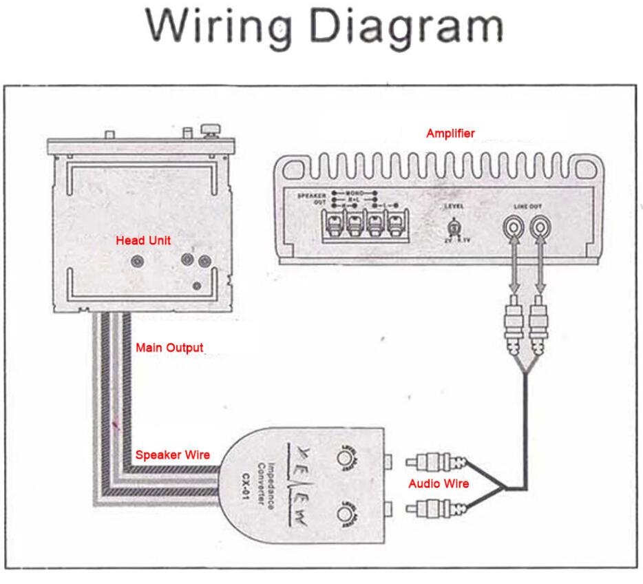 High to Low Impedance Converter Adapter High to Low Impedance Converter Adapter