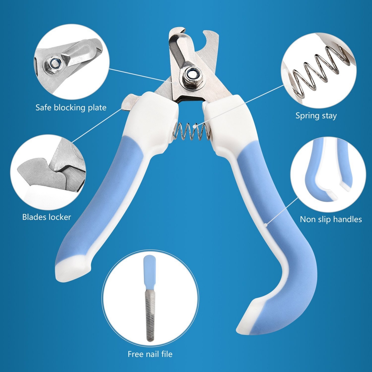 Pet Nail Clipper and Trimmer Pet Nail Clipper and Trimmer