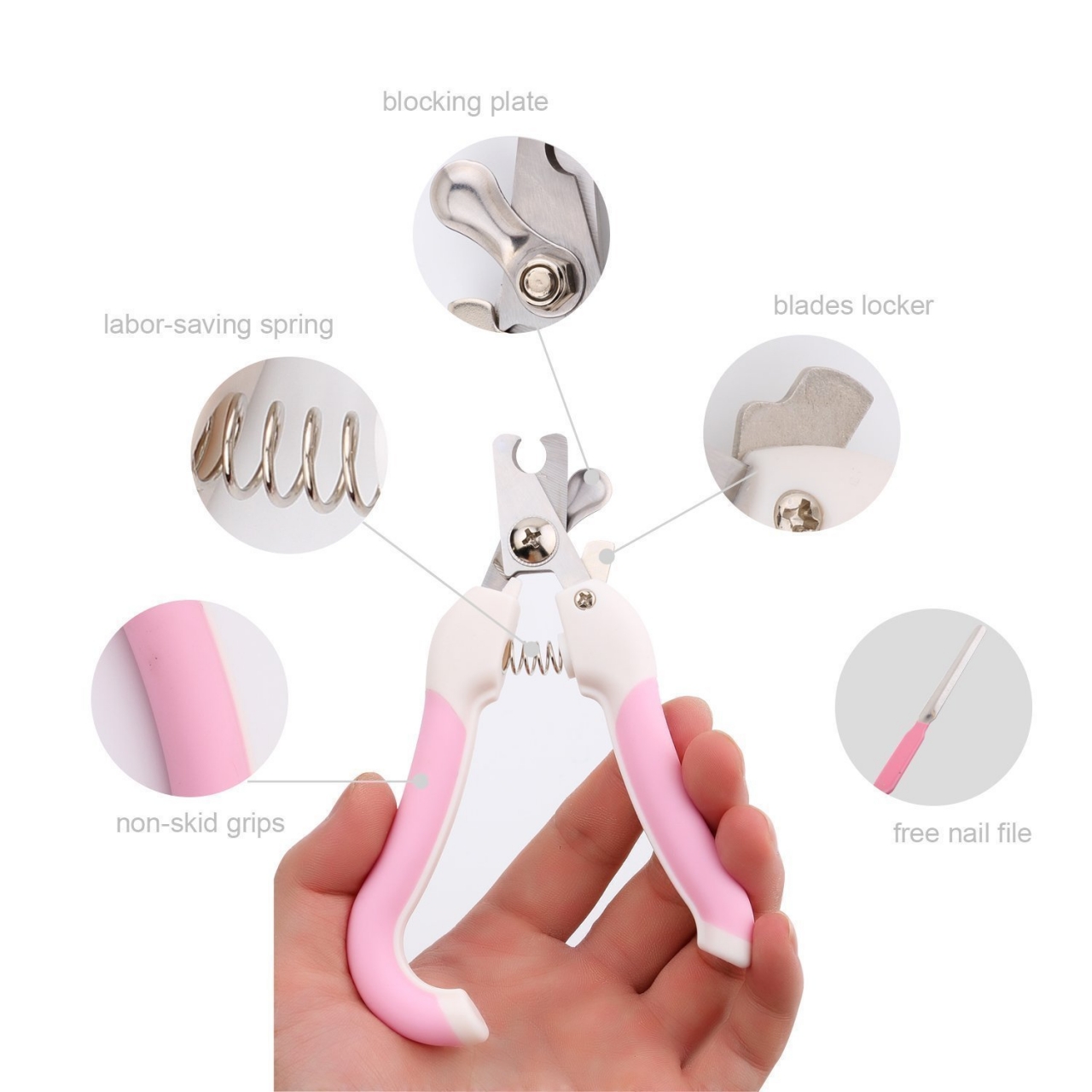 Pet Nail Clipper and Trimmer Pet Nail Clipper and Trimmer