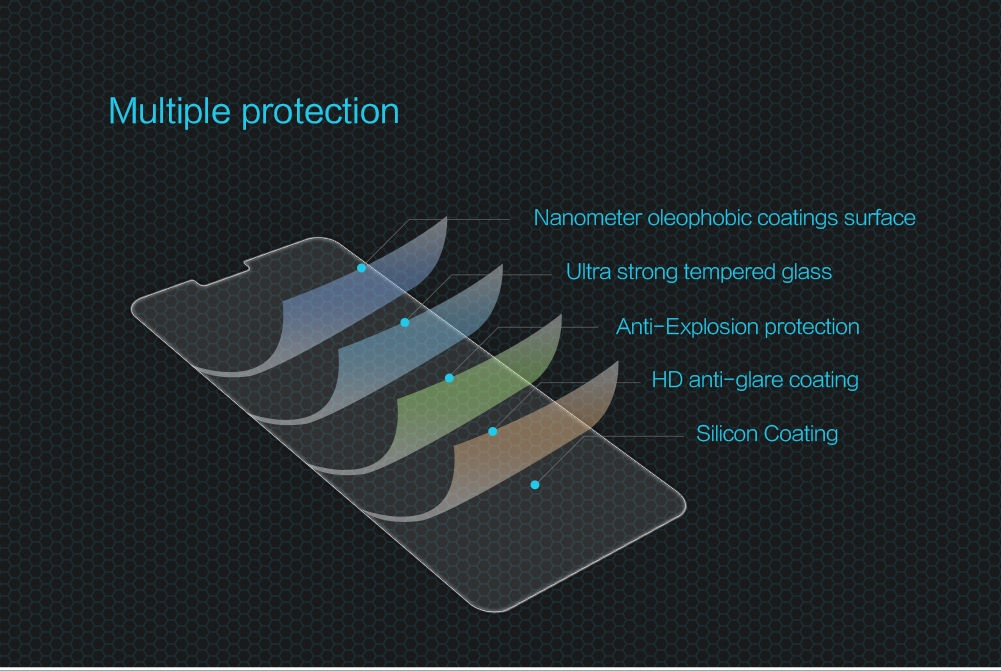 LG G6 Tempered Glass Screen Protector Film LG G6 Tempered Glass Screen Protector Film