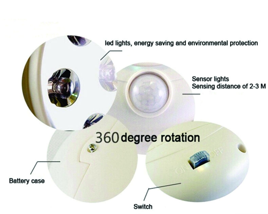 Light Angel Motion Activated Sensor