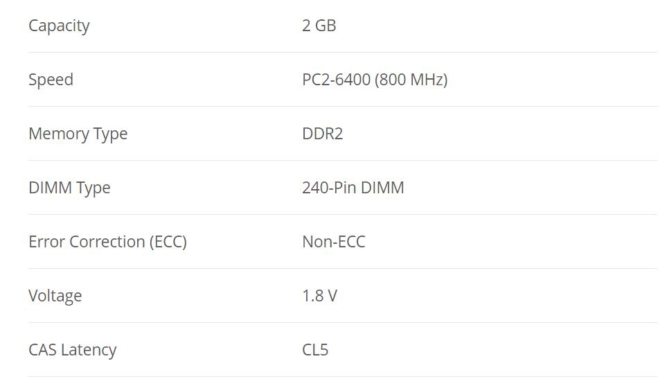 Transcend 2GB DDR2 SDRAM 800 (PC2 6400) Desktop Memory JM800QLU-2G Transcend 2GB DDR2 SDRAM 800 (PC2 6400) Desktop Memory JM800QLU-2G