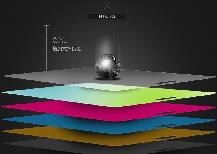 HTC One A9 tempered Glass Protector Film