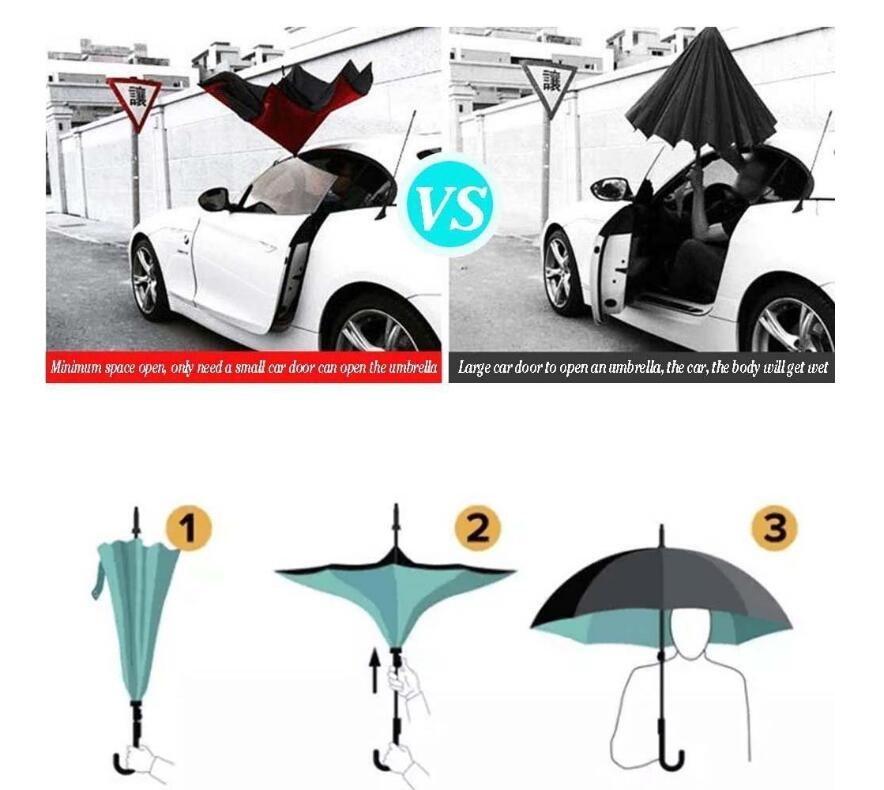 C-Handle Double Layer Umbrella C-Handle Double Layer Umbrella