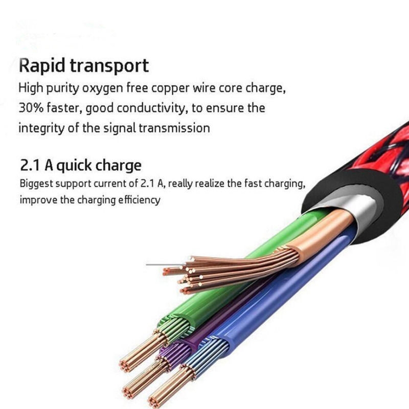 IPHONE USB Cable for iPhone 5 6 Plus