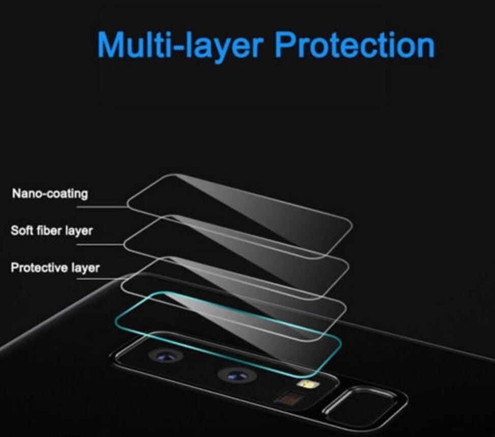 HTC U11 camera lens protector tempered glass 9H hardness HD