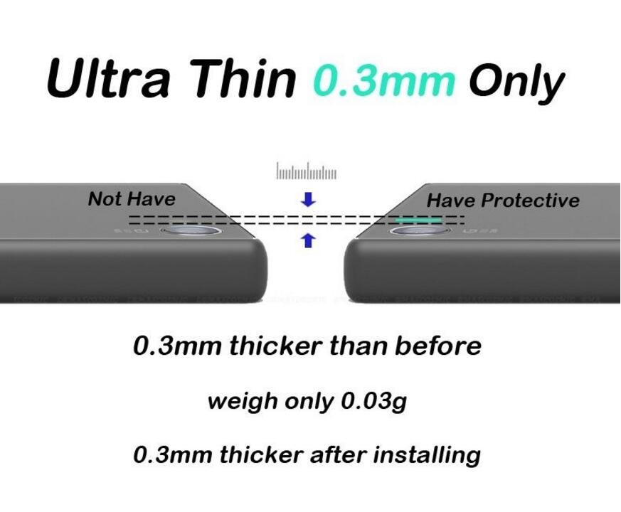 HTC U11 camera lens protector tempered glass 9H hardness HD