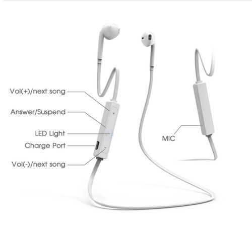 Wireless Bluetooth Earphone Hat Headphone