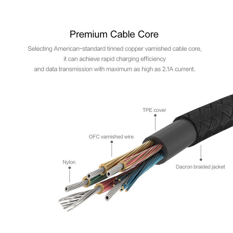 Android USB Cable for Universal Samsung Sony Android 3M
