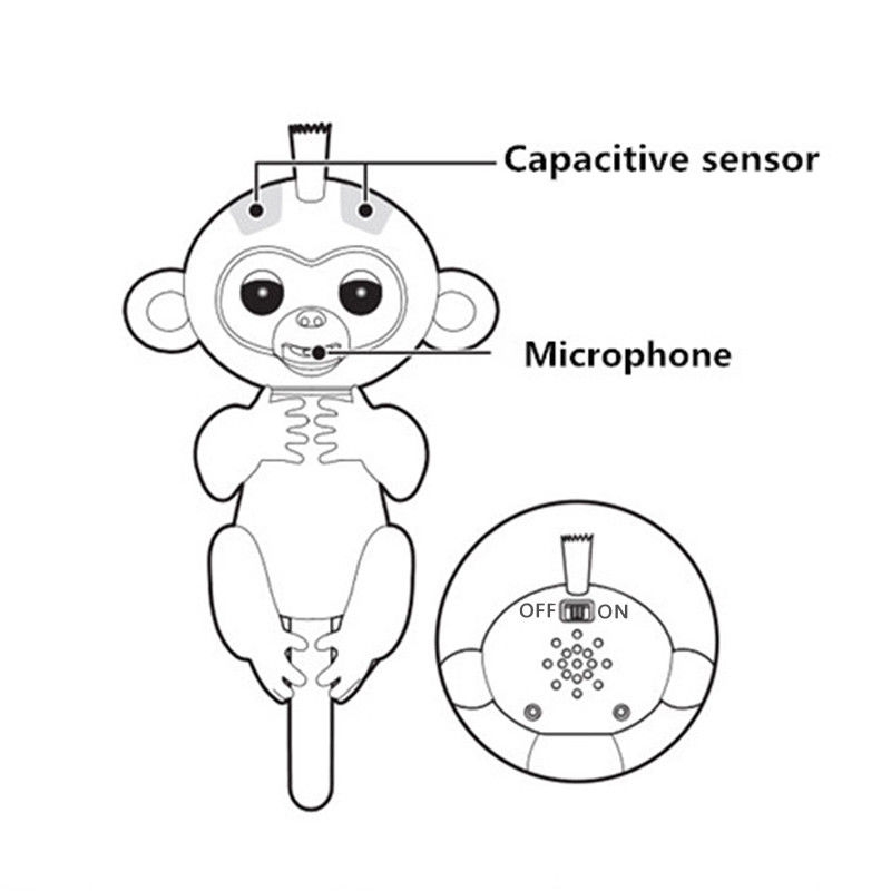 Interactive Finger Pet Happy Monkey Interactive Finger Pet Happy Monkey