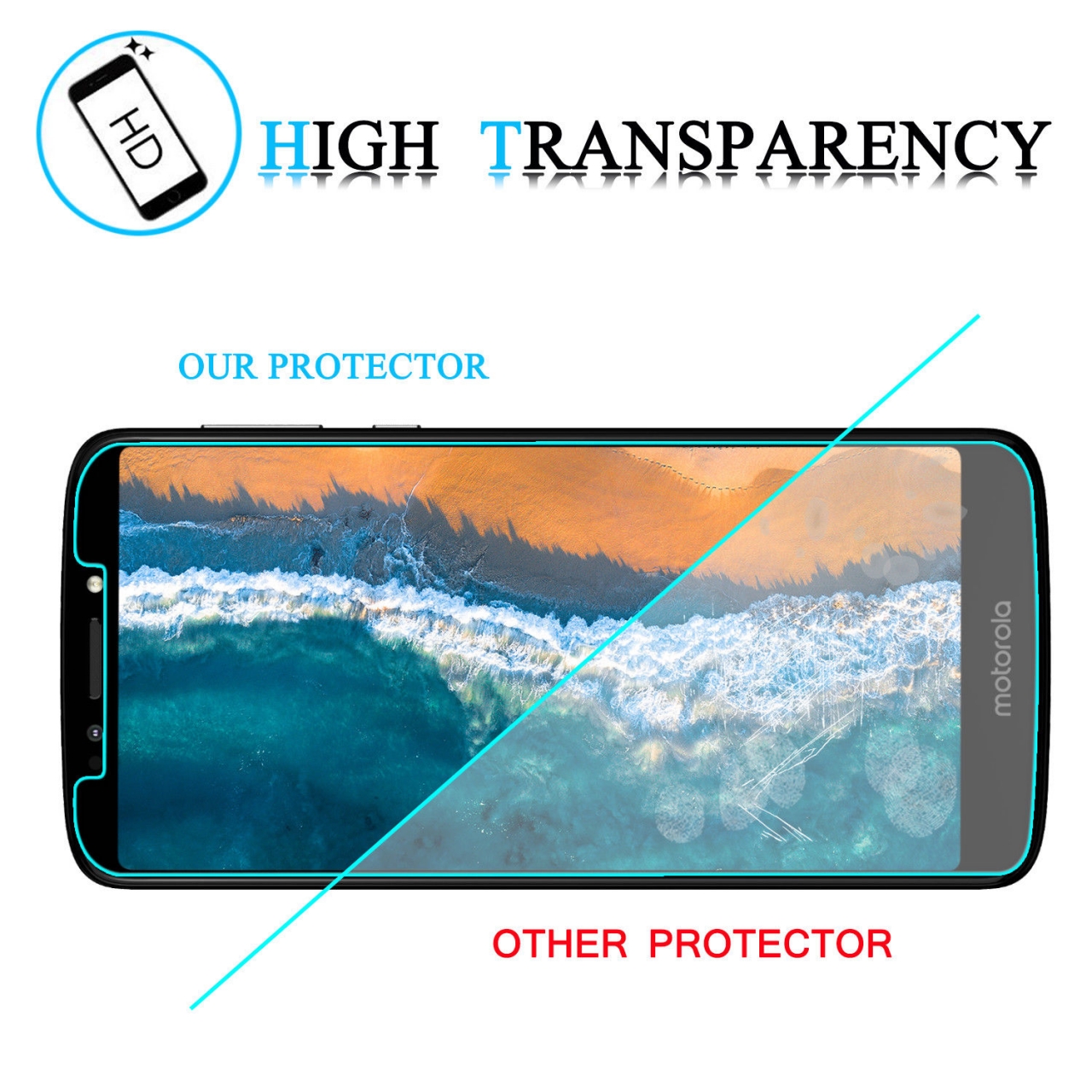 Moto E5 Tempered Glass screen Protector 0.26mm 2.5D 9HD