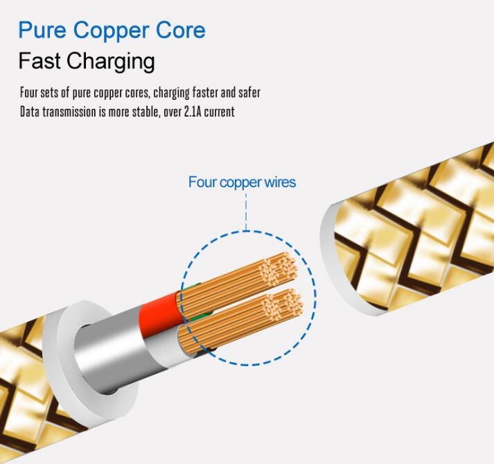 Type-C to USB Faster Charger Cable --- 1 Meter Type-C to USB Faster Charger Cable --- 1 Meter