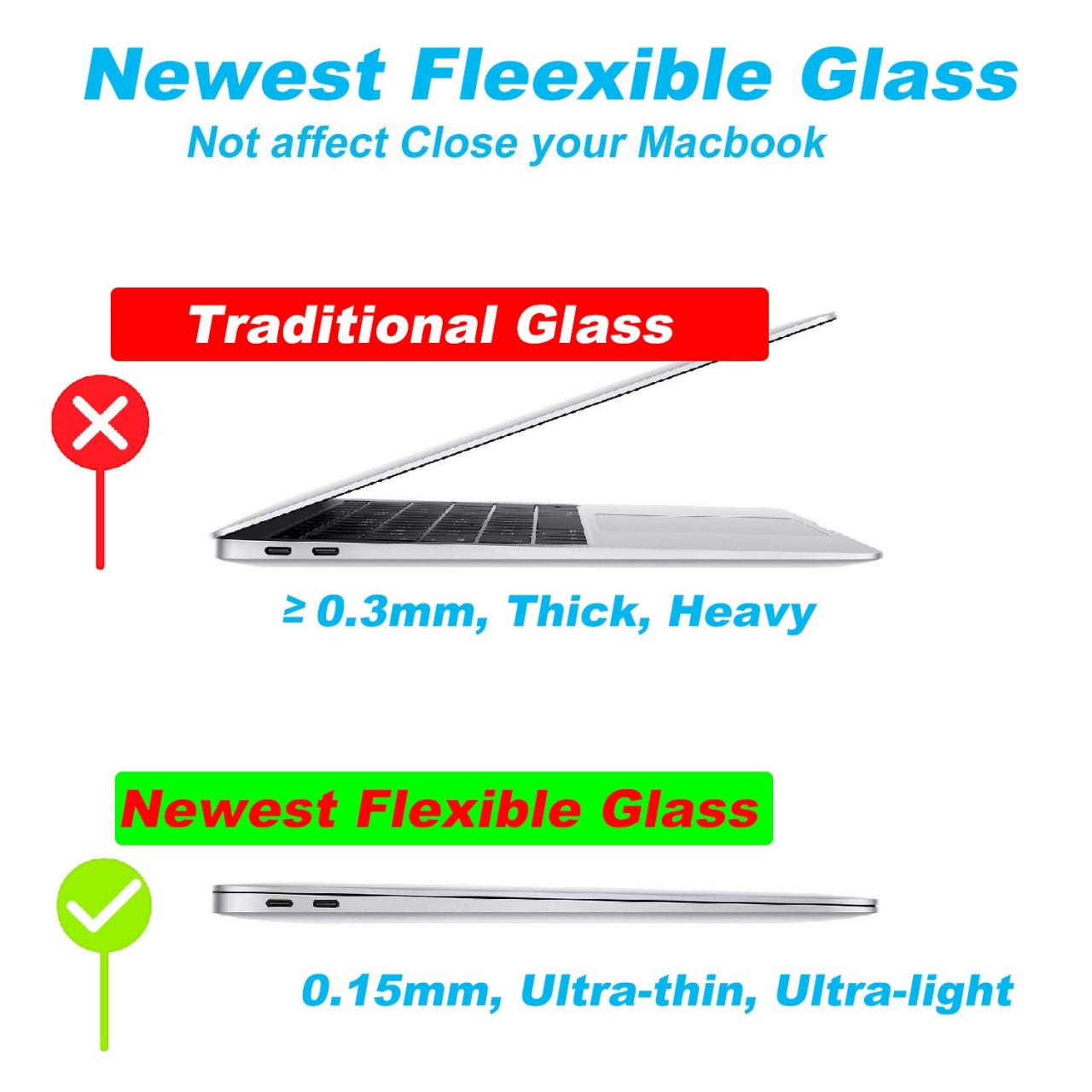 MacBook Pro 2016 Tempered Glass Screen Protector