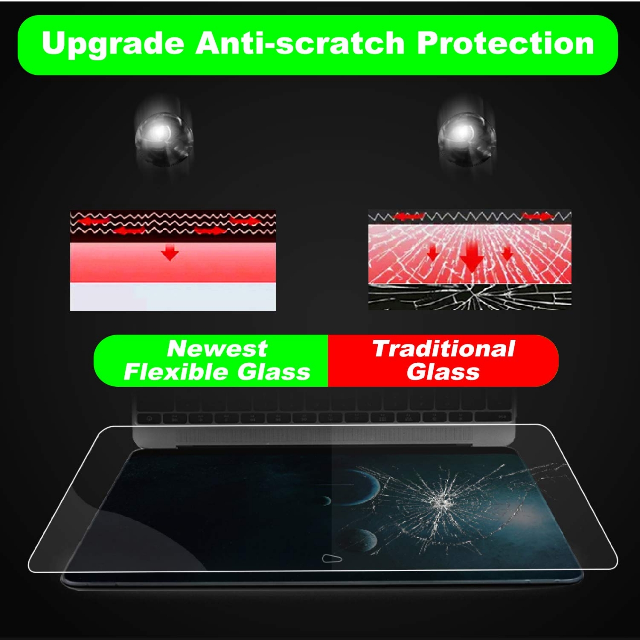 MacBook Pro 2016 Tempered Glass Screen Protector