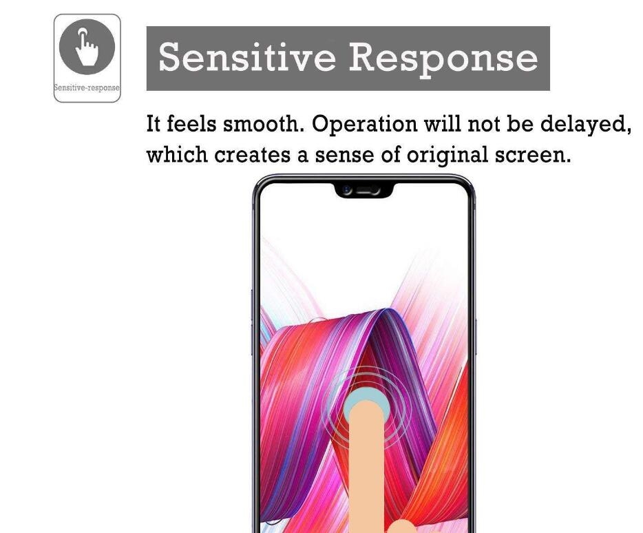 Oppo AX5 Tempered Glass Screen Protector Full Screen
