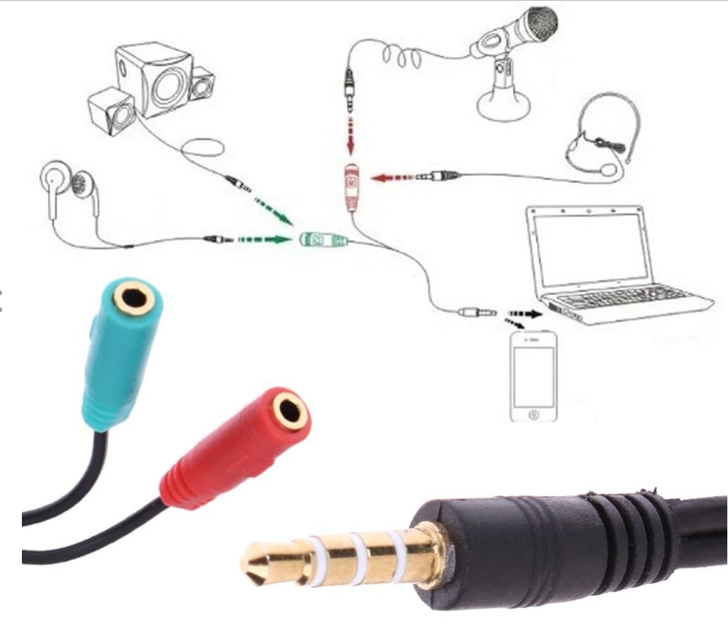 3.5mm Audio Microphone Earphones Adapter