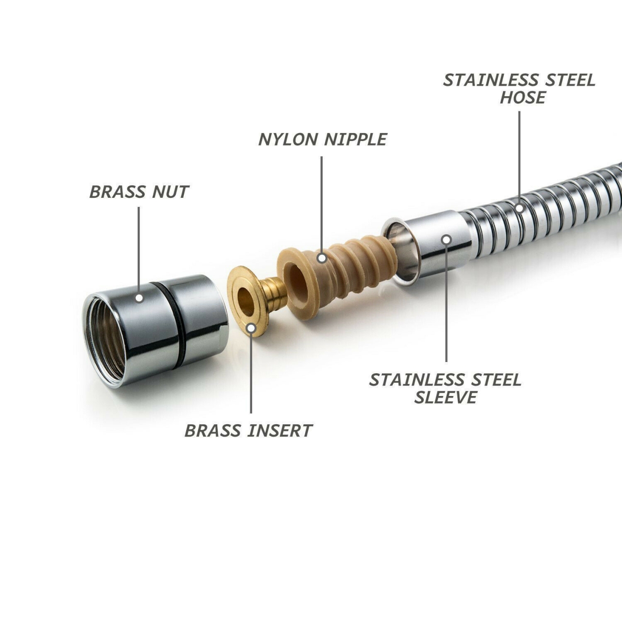 1.5M Shower Hose