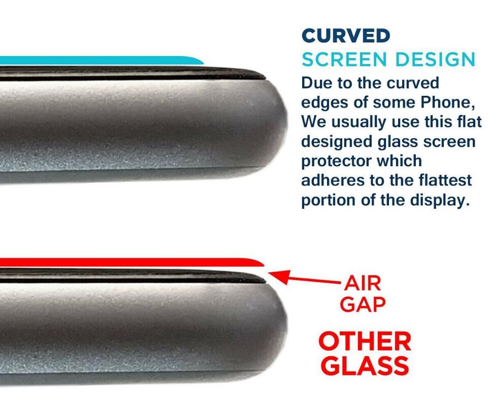 Vodafone N10 Tempered Glass Screen Protector