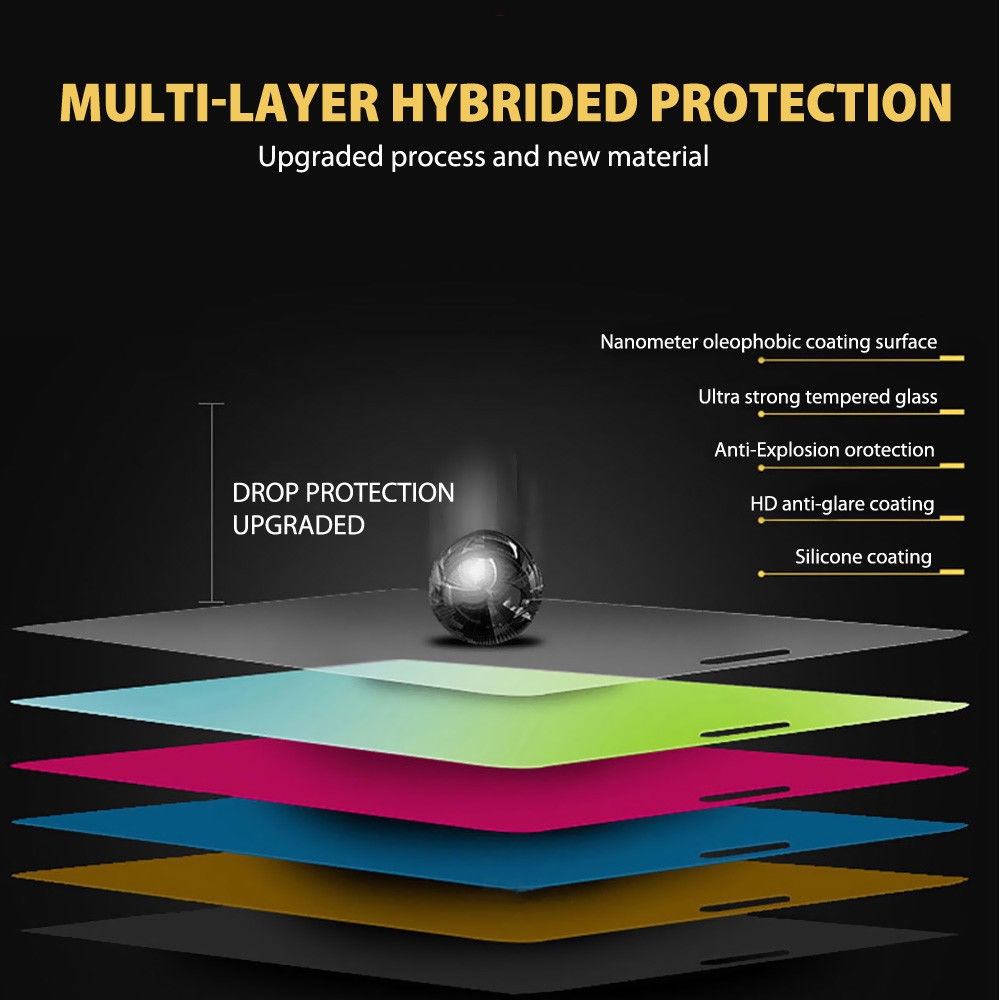 iPhone 11 Tempered Glass Screen Protector FULL screen