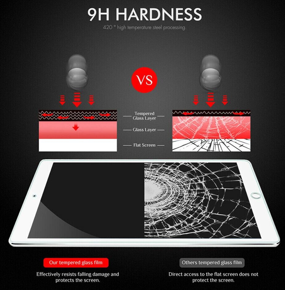 iPad 10.2 Tempered Glass Screen Protector