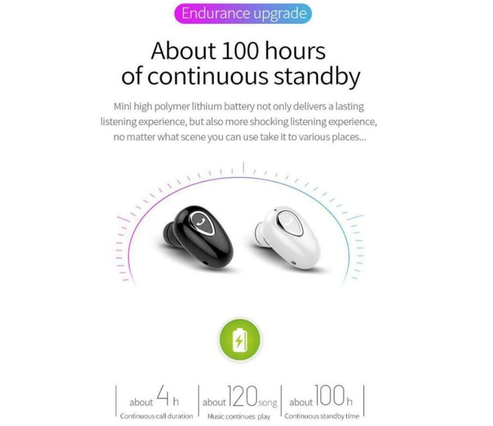 Mini Wireless Bluetooth Stereo Earphone