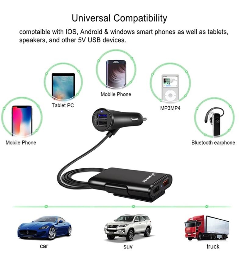4 Ports USB Car Charger QC3.0 Quick Charging USB Adapter