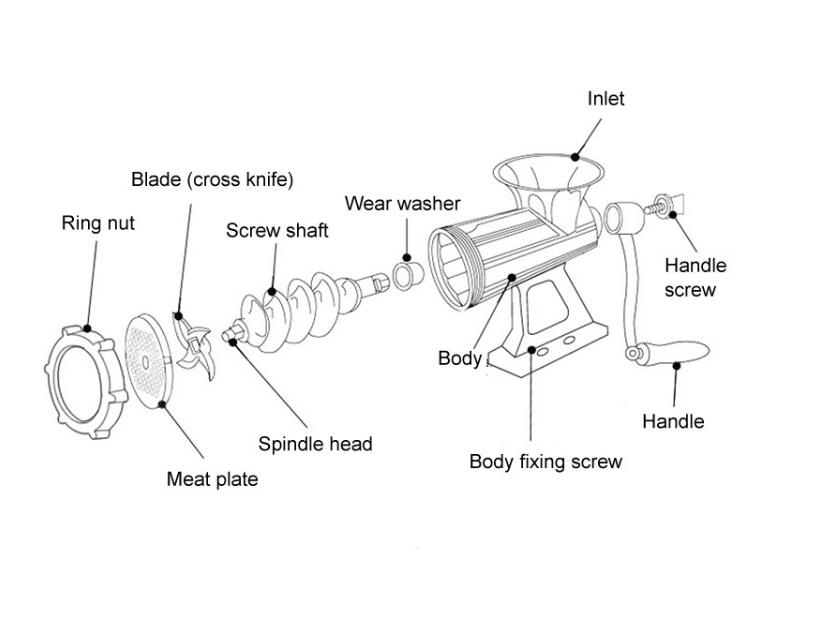 Manual Grinder Meat Mincer and Sausage Maker