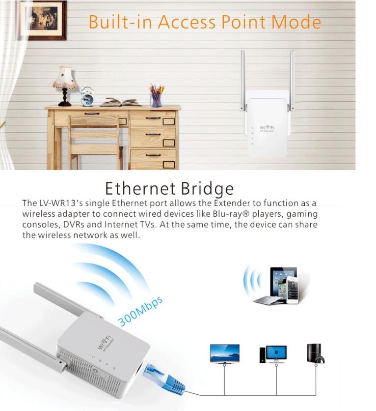 Wireless WIFI Repeater Router Extender 300Mbps