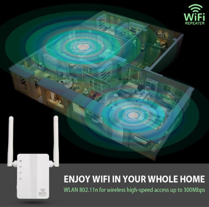 Wireless WIFI Repeater Router Extender 300Mbps