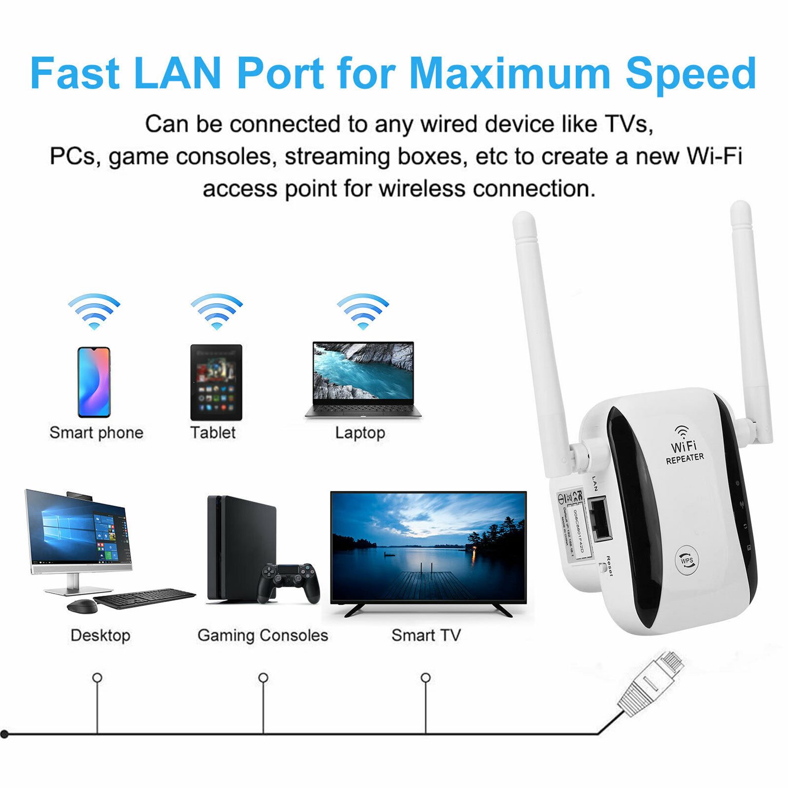 WiFi Extender Repeater Booster 300Mbps WiFi Extender Repeater Booster 300Mbps