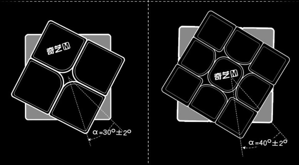 2x2 Magic Cube Magnetic Cube