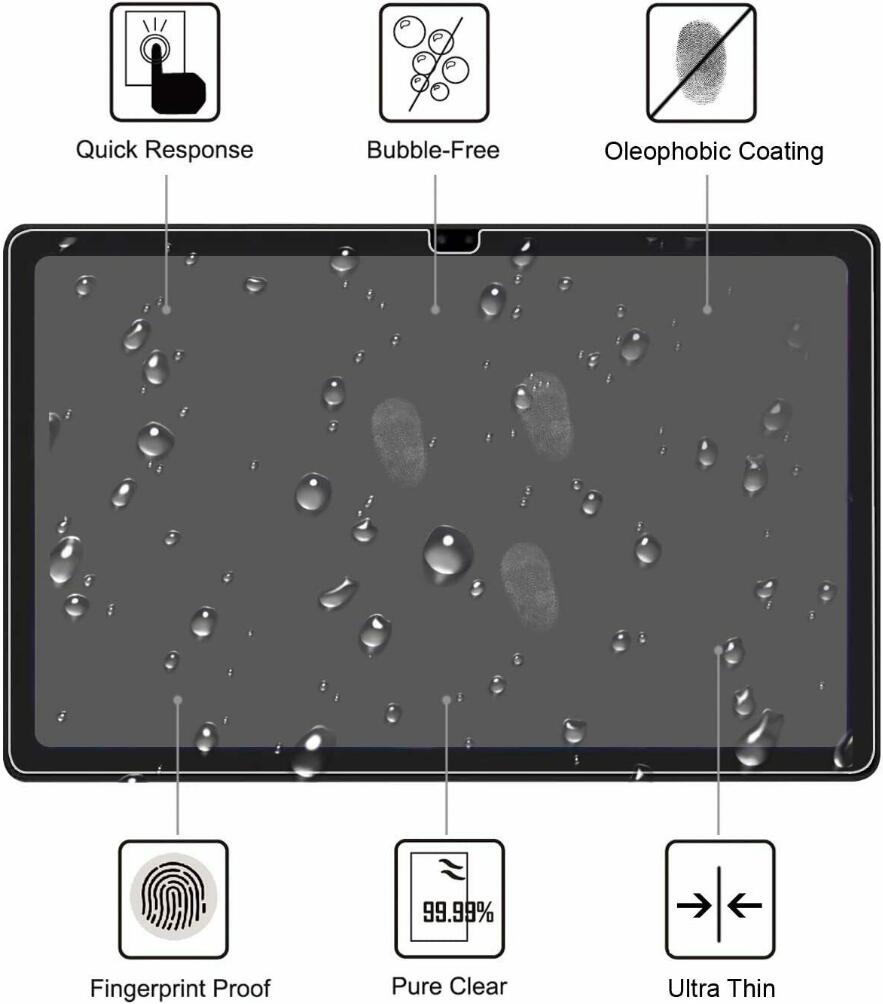 Galaxy Tab A7 10.4 inch Tempered Glass Screen Protector T500