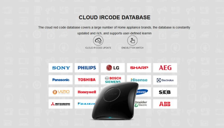 Broadlink RM4 Pro Smart Home Broadlink RM4 Pro Smart Home