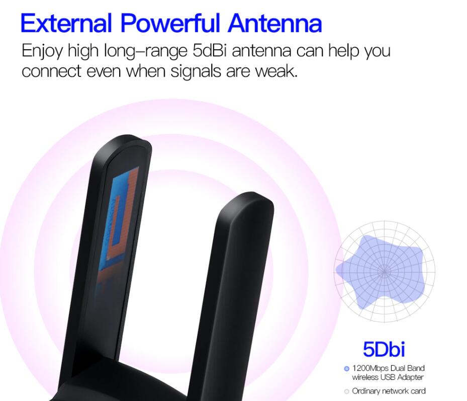 USB Dual Band Wireless Wifi Network Adapter