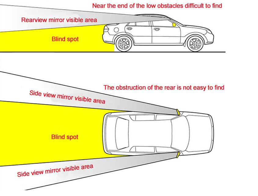 Car Parking Reversing Radar Guiding 4 Sensors Car Parking Reversing Radar Guiding 4 Sensors