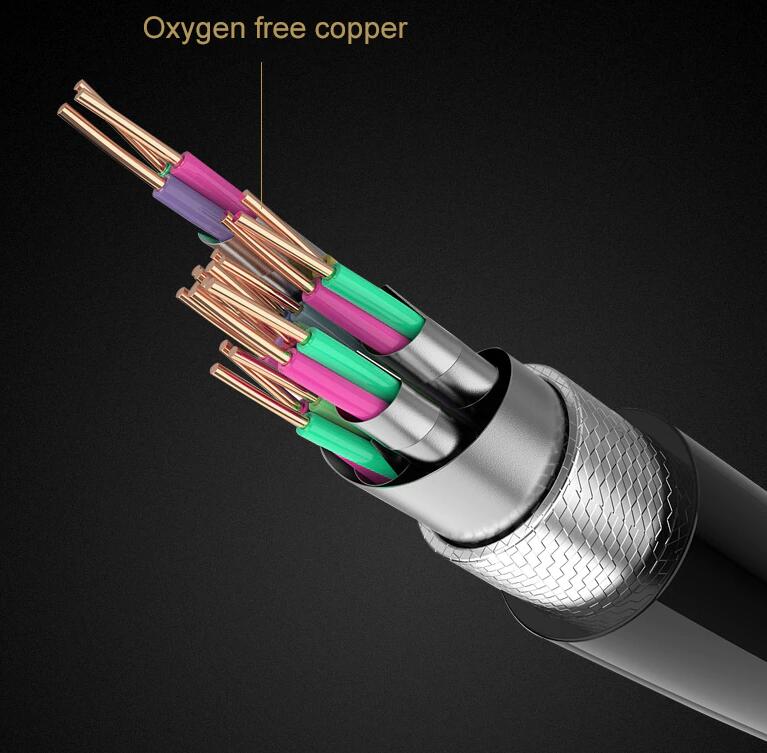 HDMI 2.1 Cable 8K 1.5M