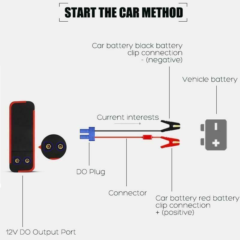 Car Jump Starter Power Bank Booster Car Jump Starter Power Bank Booster