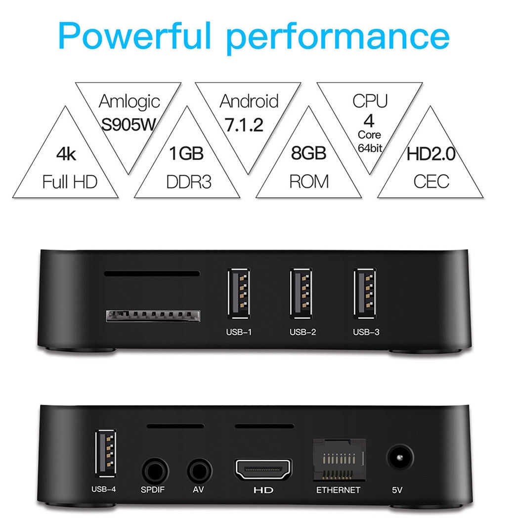 MXQ Pro 4K - Smart TV Box T96 MXQ Pro 4K - Smart TV Box T96