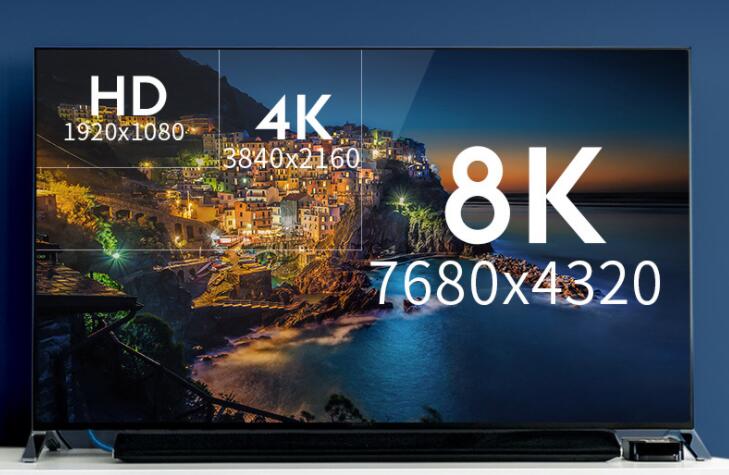 HDMI 2.1 Cable 8K  3M