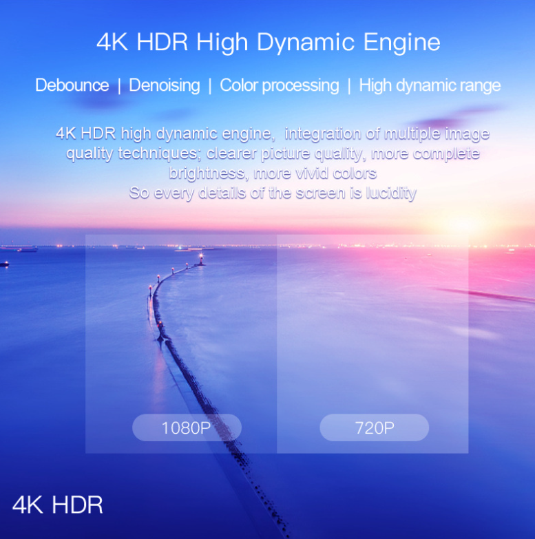 MXQ Pro 4K - Smart TV Box