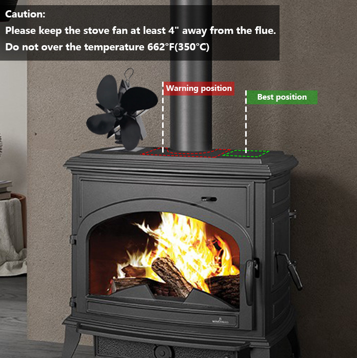 Heat Powered Stove Fan Fireplace Fan