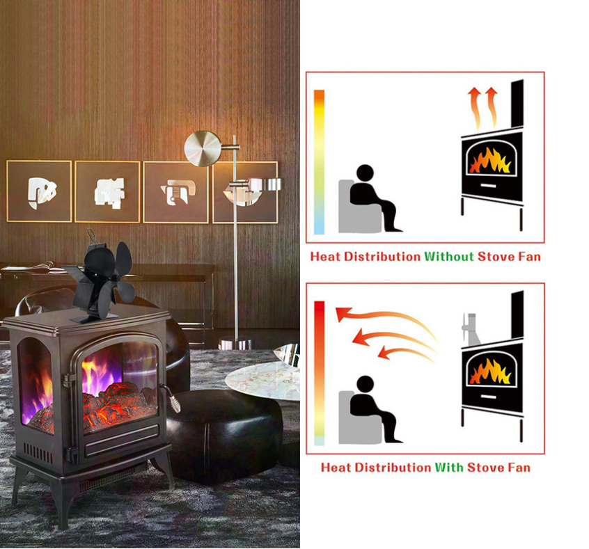 Heat Powered Stove Fan Fireplace Fan